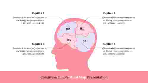 mind map ppt template-mind map presentation-4-multi color